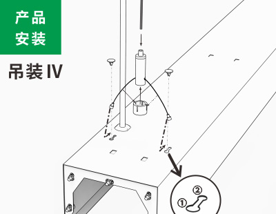 吊線安裝4類