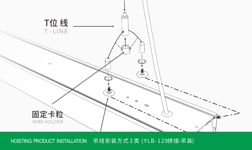 吊線安裝3類