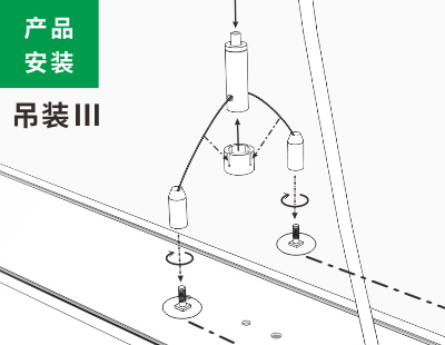 吊線安裝3類